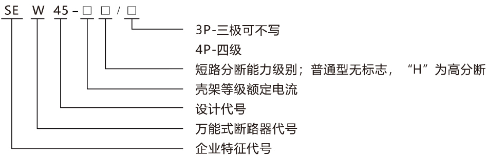 SEW45系列萬能式斷路器產(chǎn)品命名規(guī)則.jpg SEW45系列萬能式斷路器產(chǎn)品命名規(guī)則.jpg