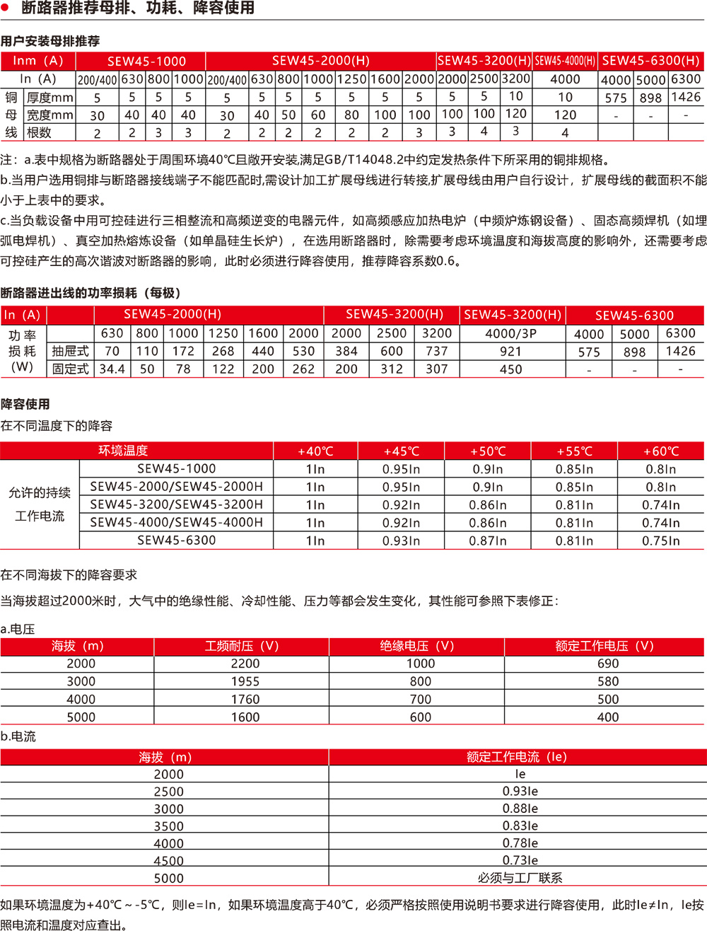 SEW45系列萬能式斷路器外形尺寸及安裝尺寸圖.jpg SEW45系列萬能式斷路器外形尺寸及安裝尺寸圖.jpg